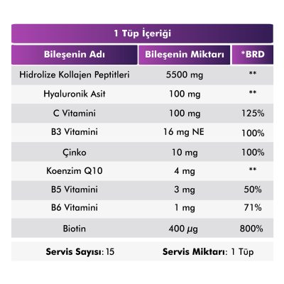 VOOP Collagen Tip 1 ve Tip 3 5500 mg Nar Aromalı  Hyaluronic Asit+Q10+Biotin+Çinko One Shot 1×40 ml